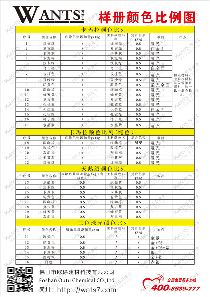 2021三合一橫版樣板冊（幻彩+天鵝絨+卡瑪拉）